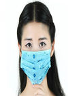 หน้ากากทางการแพทย์ที่ใช้แล้วทิ้งสำหรับต้านไวรัสใช้ครั้งเดียว Mask หน้ากากครอบหูที่ใช้แล้วทิ้ง