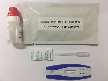CE อนุมัติชุดทดสอบไข้เลือดออกชุดทดสอบแอนติเจน Ns1 แอนติบอดีอย่างรวดเร็ว